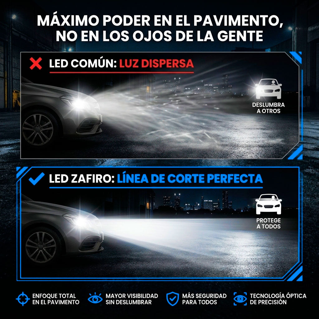 Focos LED Zafiro Dual: Blanco Potente + Amarillo Rompe-Niebla (Juego)